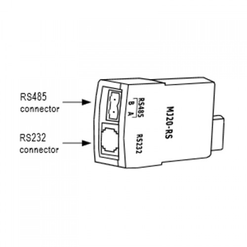 JZ-RS4 Коммуникационный модуль Rs232/Rs485 для Контроллера Jazz20 Unitronics