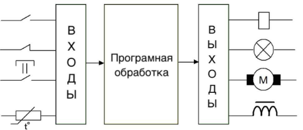 statya3-1.png