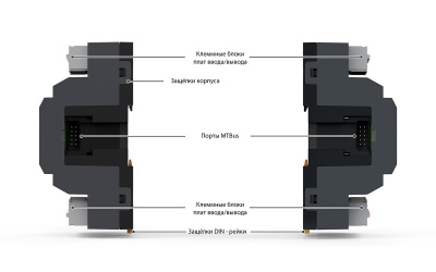 Модуль расширения Segnetics MRL 2100-10-4